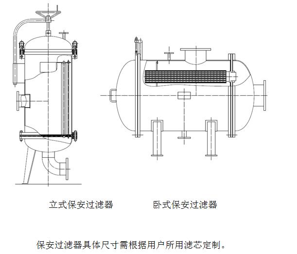 保安过滤器